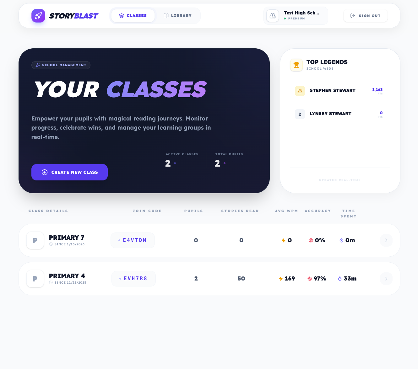 Comprehensive Teacher Gallery Dashboard for Story Management